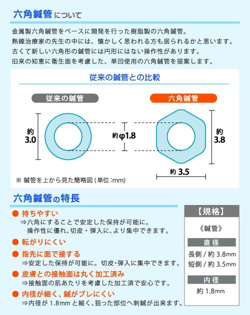 他の写真2: ユニコディスポ鍼　Ｐｒｏ１Ｐ　（００番〜８番）　１００本　【１〜９箱】