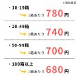 画像3: 【10-19箱まとめ買い】ユニコディスポ鍼　100本入り/ Pro / S /Pro-C/S-C (3)