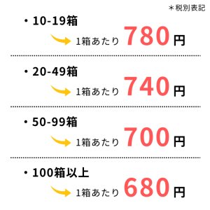 画像3: 【10-19箱まとめ買い】ユニコディスポ鍼　100本入り/ Pro / S /Pro-C/S-C