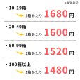 画像3: 【20-49箱まとめ買い】ユニコディスポ鍼 美容鍼 240本入 / Pro / S (3)