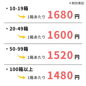 画像3: 【20-49箱まとめ買い】ユニコディスポ鍼 美容鍼 240本入 / Pro / S