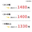 画像2: 【20-49箱まとめ買い】ユニコBT鍼 Pro 200本入　