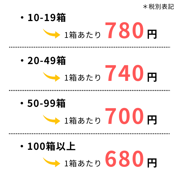 画像3: 【50-99箱まとめ買い】ユニコディスポ鍼　100本入り/ Pro / S /Pro-C/S-C