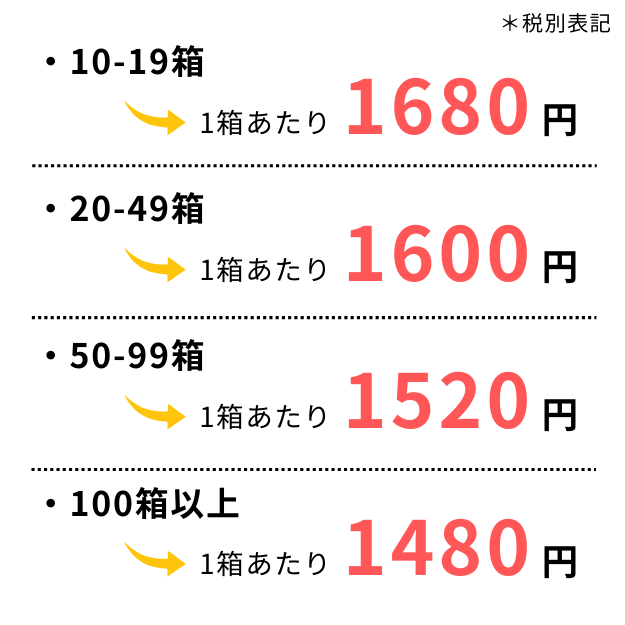 画像3: 【100箱以上まとめ買い】ユニコディスポ鍼　240本入り/ Pro8 / S8